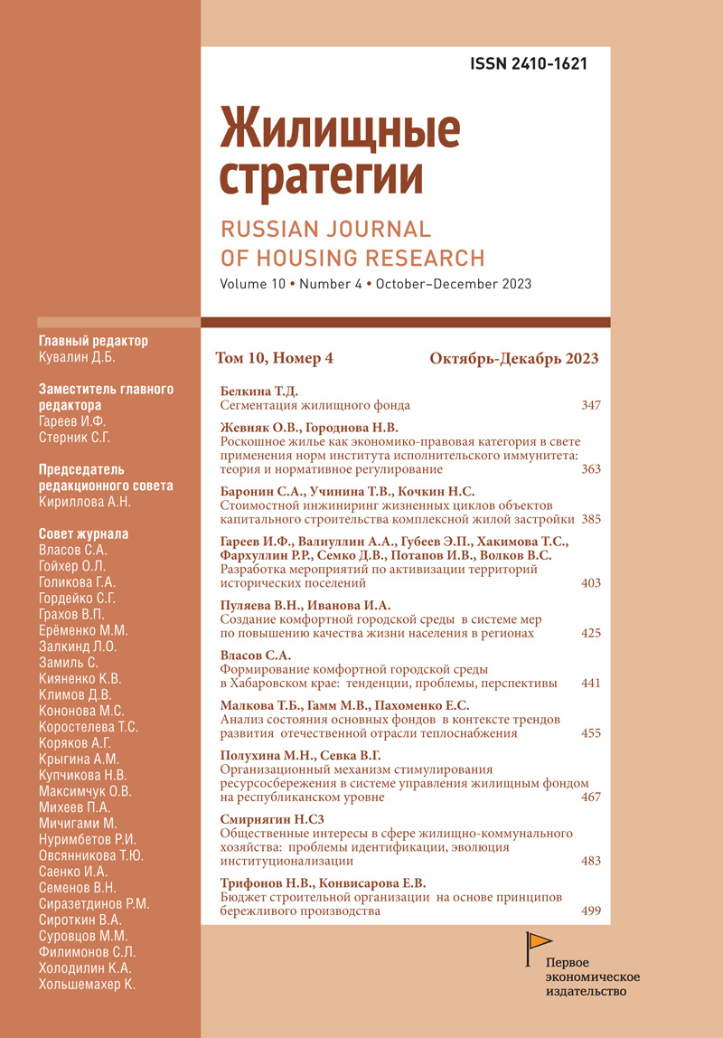 Логотип Заголовка Страницы