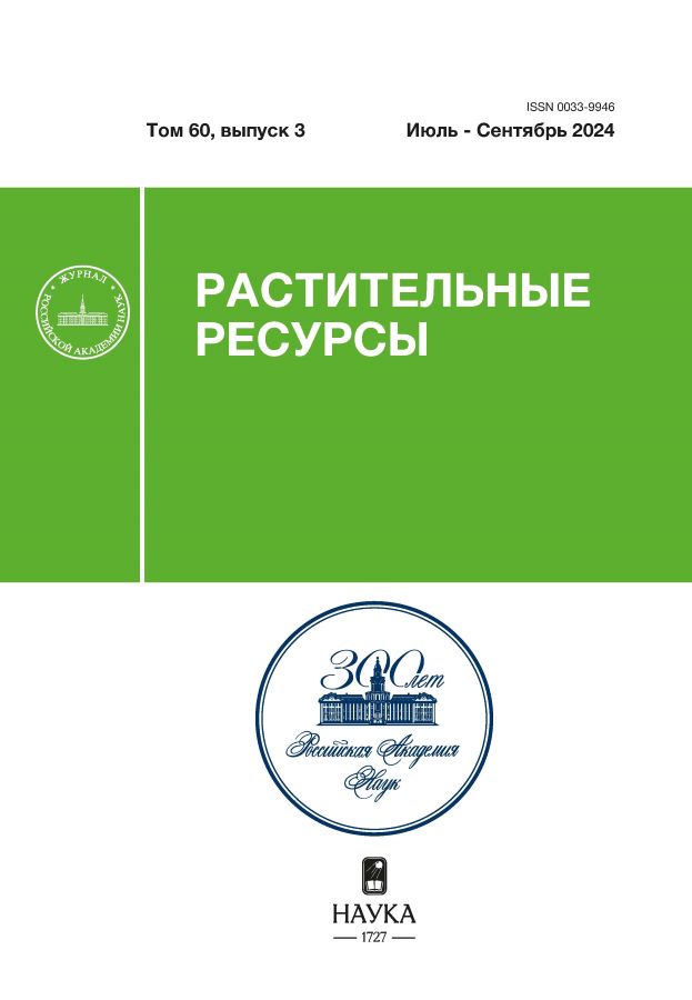 Page Header Logo